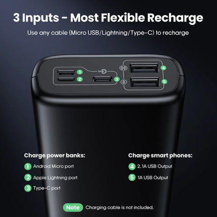 Ares 20.000mAh Powerbank met 2 Uitgangspoorten - LED Display Externe Noodaccu Batterij Oplader Charger Zwart