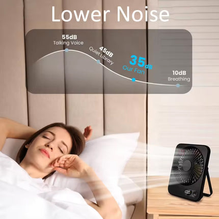 F10 Mini Ventilator - 5 Standen - Draagbare Fan USB Oplaadbaar - Wit