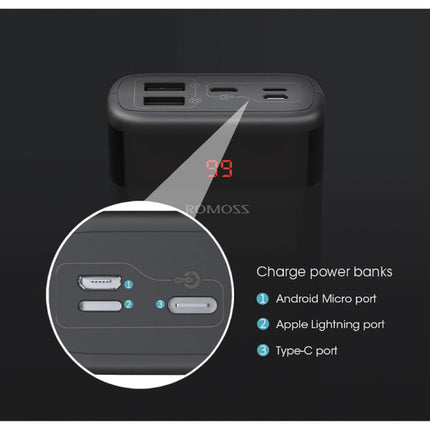 Ares 20.000mAh Powerbank met 2 Uitgangspoorten - LED Display Externe Noodaccu Batterij Oplader Charger Zwart
