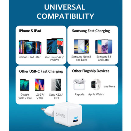 Nano USB Stekkerlader Fast Charge - 18W Quick Charge 3.0 - Muur Oplader Thuislader Adapter Wit