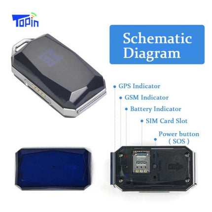 GPS Tracker Halsband - Huisdier Verloren Real Time Locator IP67 Magnetisch Opladen Blauw