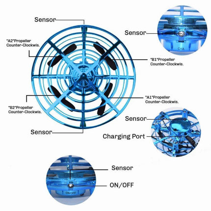 Mini RC UFO Drone Quadcopter Helikopter Speelgoed Blauw