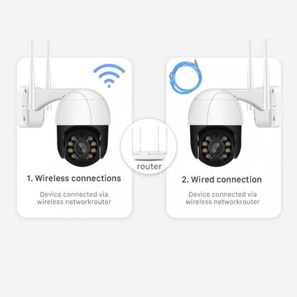 Beveiligings Camera met Microfoon - WiFi CCTV Intercom Smart Home Security Alarm 