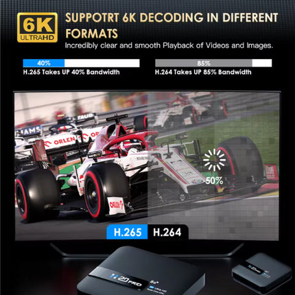 H20 Pro TV Box - Android Kodi Home Mediaspeler - 2GB RAM - 16GB Opslagruimte