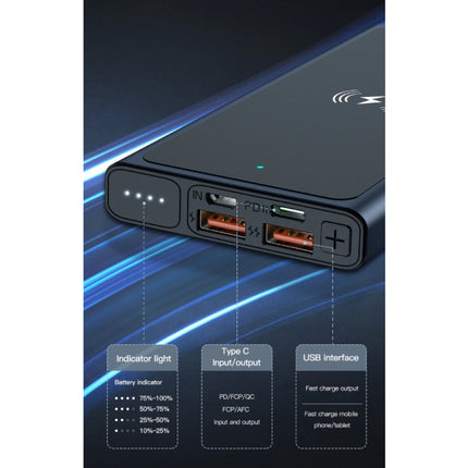 10.000mAh Draadloze Qi Oplader + Powerbank Noodaccu Batterij Wireless Charger Pad Zwart