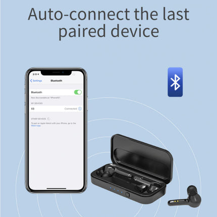 X3 TWS Draadloze Smart Touch Control Oortjes Bluetooth 5.0 Ear Wireless Buds Earphones Earbuds 430mAh Oortelefoon Wit