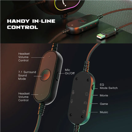 RGB Gaming Headset - Voor PS4/XBOX/Switch/PC 7.1 Surround Sound - Headphones Koptelefoon  met Microfoon Wit