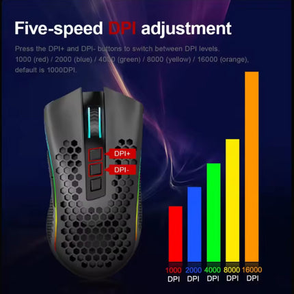 Storm Pro M808-KS Draadloze Gaming Muis - 2.4GHz RGB Optisch Ergonomisch Programmeerbaar tot 16000 DPI - Zwart