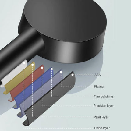 Turbo Vol Douchekop - Hoge Druk 5-modi Badkuip Badkamer Douche - Grijs