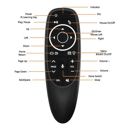 G10S Draadloze Afstandsbediening Muis Verlicht 2.4GHz Backlit Air Mouse voor Smart TV Mediaspeler Box Android