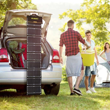 Solar Oplader met 9 Zonnepanelen 60W voor Laptops -2 Oplaadpoorten / 10-in-1 Laptop Lader op Zonne-energie 
