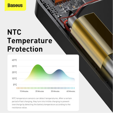 Powerbank 10.000mAh met 3 Oplaadpoorten  - 20W PD Externe Noodaccu LED Display Batterij Oplader Charger Wit