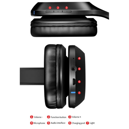 HD100 Bluetooth Koptelefoon met AUX Aansluiting - Headset met Microfoon DJ Headphones Zwart