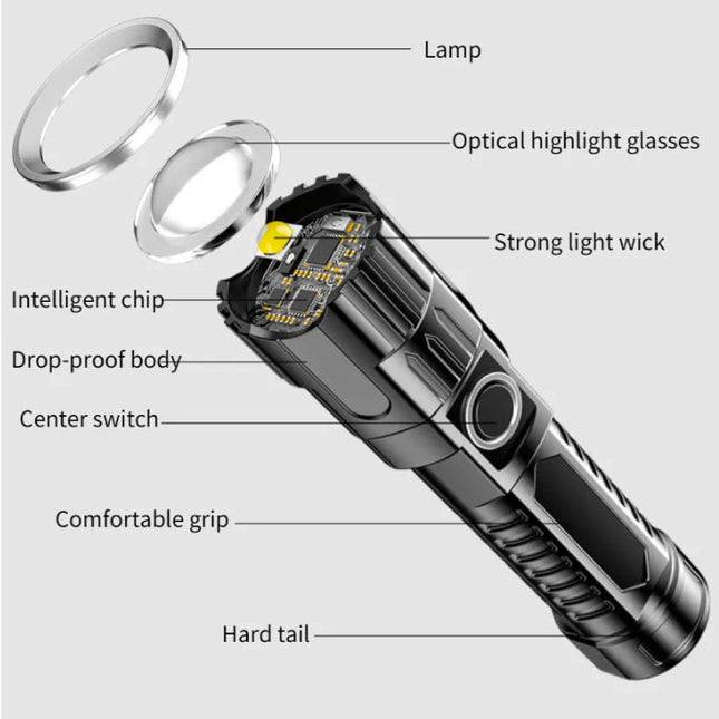 LED Zaklamp - USB Oplaadbaar High Power Kampeer Licht Waterdicht Zwart