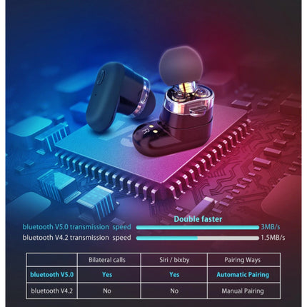 BW-FYE7 Draadloze Oordopjes - TWS Sport Oortjes One Button Control Oordopjes Bluetooth 5.0 Wireless Buds Earphones Oortelefoon Zwart