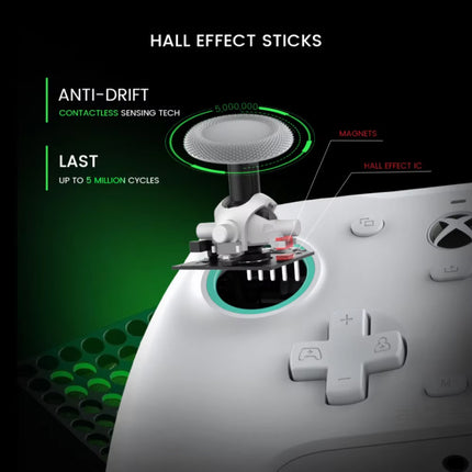 G7 SE Gaming Controller voor Xbox - Gamepad Bedraad met Vibratie - Xbox Series X/S, Xbox One - Zwart