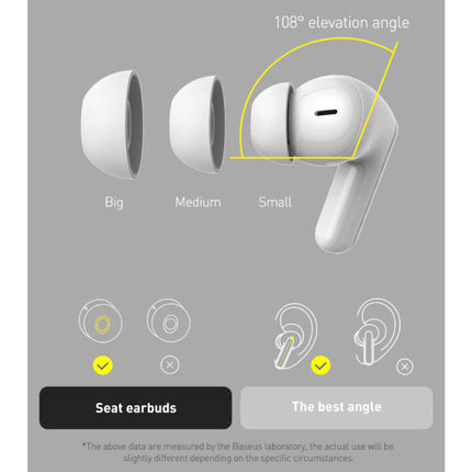 S1 Draadloze Oortjes - ANC True Touch Control TWS Bluetooth 5.0 Earphones Earbuds Oortelefoon Wit