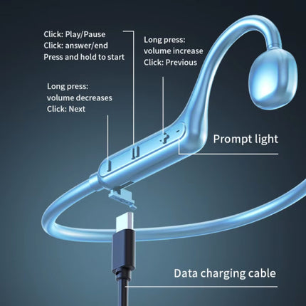 KS15 Draadloze Oortjes met Nekband - Beengeleiding Oordopjes TWS Bluetooth 5.3 Oortelefoon - Zwart