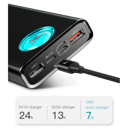 Powerbank met 5 Poorten en Quick Charge 3.0 - 20.000mAh LED Display Externe Noodaccu Batterij Oplader Charger Wit