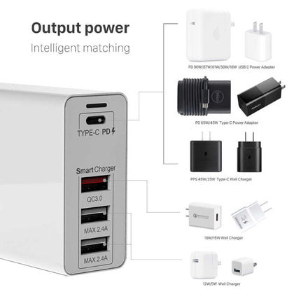 4-Port Oplaadstation - PD / QC3.0 / 2.4A - 100W Power Delivery USB Fast Charge - Oplader Muur Stekkerlader Wallcharger AC Thuislader Adapter Zwart