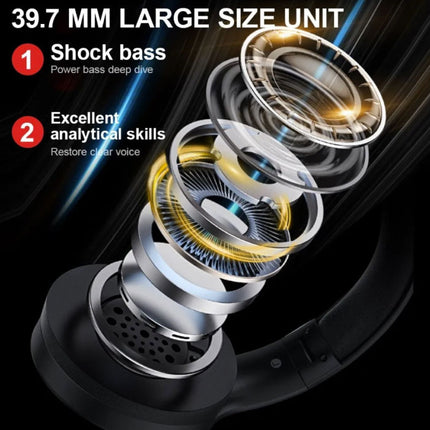 JH919 Draadloze Koptelefoon met Microfoon - HiFi Stereo Bluetooth 5.1 Headset Zwart