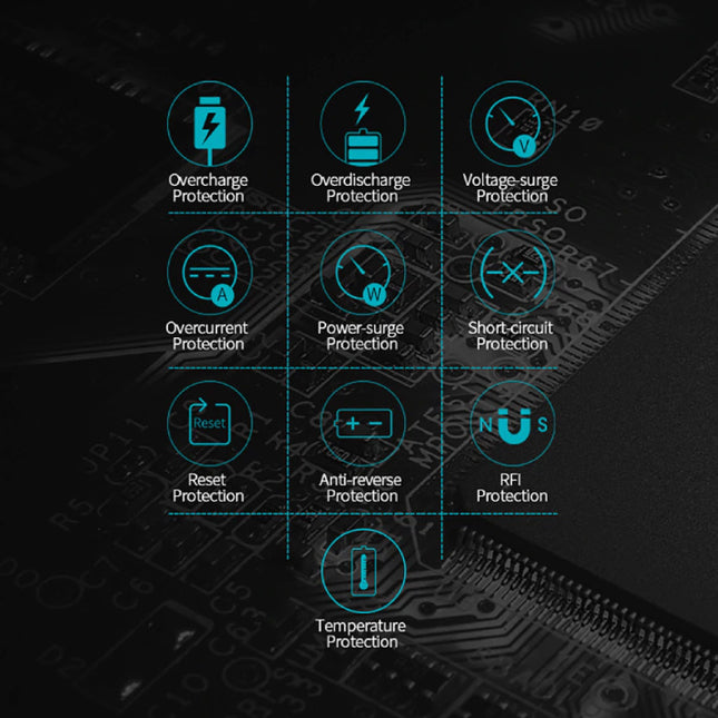 Sense 6 Externe 20.000mAh Powerbank Noodaccu Batterij Oplader Charger Wit
