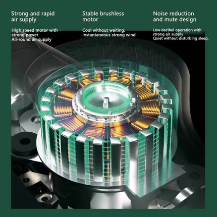 Mini Bureau Ventilator - Opvouwbaar Koelventilator Energiebesparend - Groen