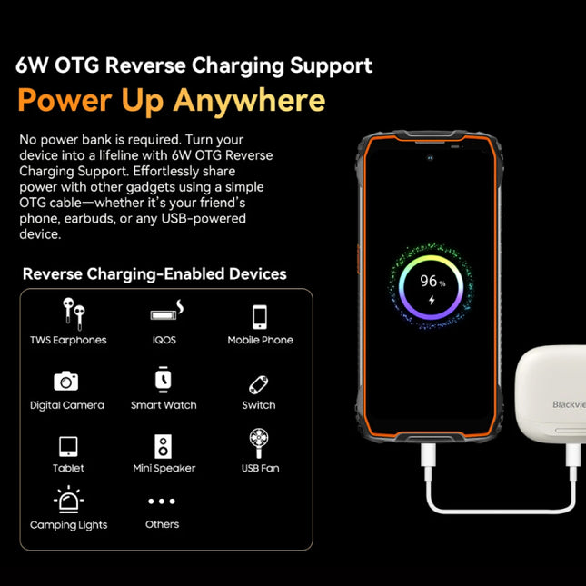 BL7000 Smartphone Outdoor - 24 GB RAM - 256 GB Opslag - 50 MP Camera - 7500mAh Batterij - Oranje