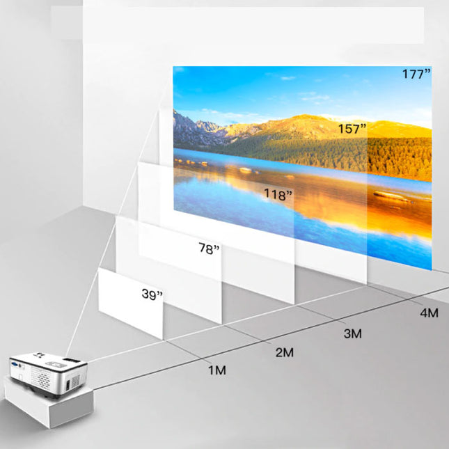 C9 LED Projector - Beamer Home Media Speler