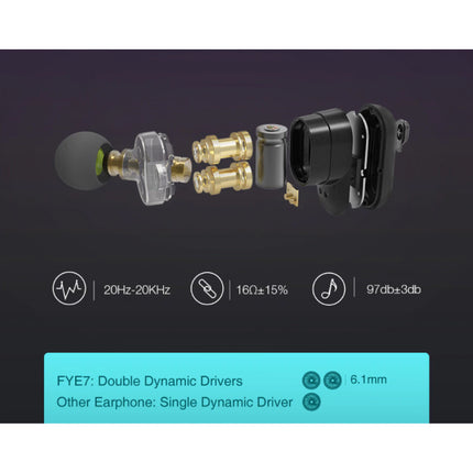 BW-FYE7 Draadloze Oordopjes - TWS Sport Oortjes One Button Control Oordopjes Bluetooth 5.0 Wireless Buds Earphones Oortelefoon Zwart
