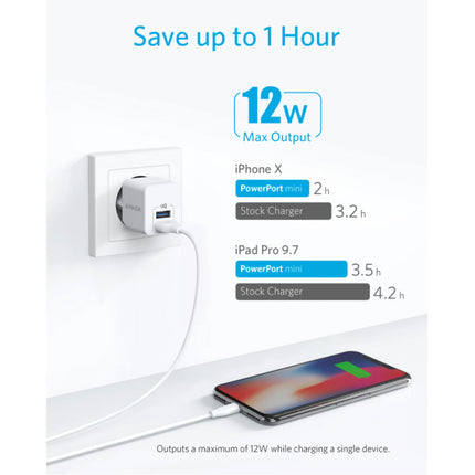 Powerport Mini 2-Port USB Stekkerlader - 12W/2.4A PowerIQ Wallcharger AC Thuislader Adapter Muur Oplader Wit