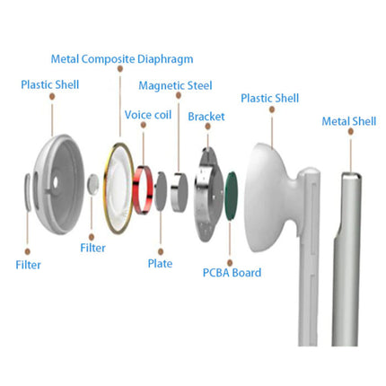 Honor AM116 Oortjes met Microfoon en Controls - 3.5mm AUX Oordopjes Wired Earphones Oortelefoon Goud