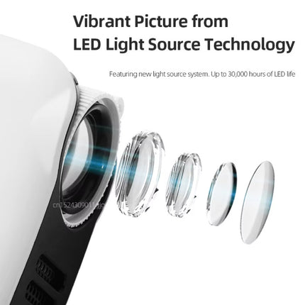 A2000 Mini Projector - 1000 Lumen - Screen Mirroring Beamer Home Media Speler - Wit