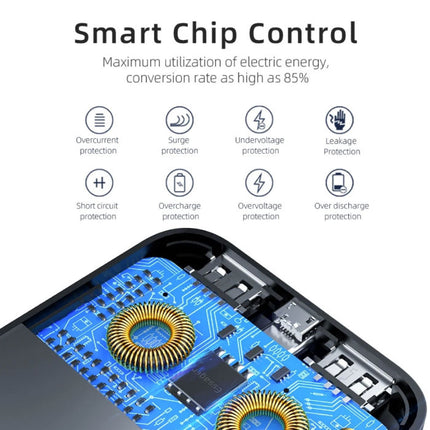 Powerbank 10.000mAh met 2 Oplaadpoorten  - 2.1A Externe Batterij Oplader Zwart 