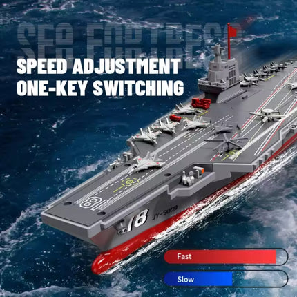 S19 RC Mini Vliegdekschip met Afstandsbediening - Elektrisch Speelgoed Boot Schip