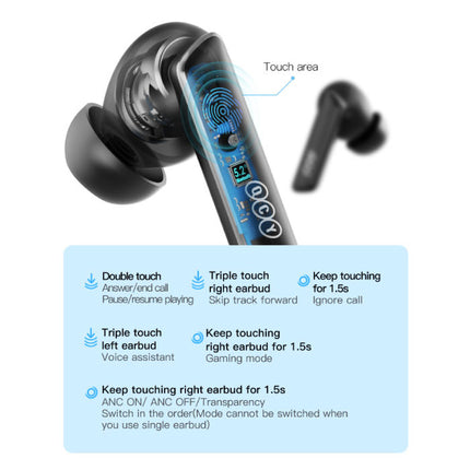 HT05 Draadloze Oortjes - Bluetooth 5.2 Oordopjes - Ear Wireless Buds Earphones Earbuds Oortelefoon Wit