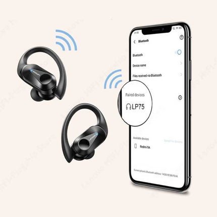LP7S Draadloze Oortjes - Bluetooth 5.3 Touch Control Oordopjes Wit