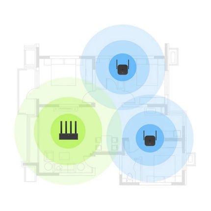 Mijia WiFi Versterker 300Mb/s - EU Stekker Stopcontact - Draadloos Netwerk Internet Wireless Repeater 802.11N Adapter