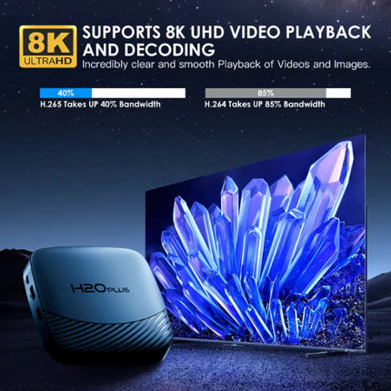 H20 Plus TV Box - Android Kodi Home Mediaspeler - 2GB RAM - 16GB Opslagruimte
