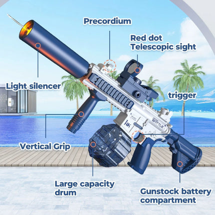 Elektrisch Waterpistool met Reservoir - M4 Model Water Speelgoed Pistool Geweer Roze