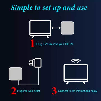 H6 TV Box Mediaspeler 6K met Draadloos RGB Toetsenbord - Android Kodi - 2GB RAM - 16GB Opslagruimte