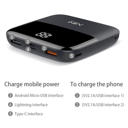 Dual 2x USB Poort Mini Powerbank 10.000mAh - LED Display Externe Noodaccu Batterij Oplader Charger Rood