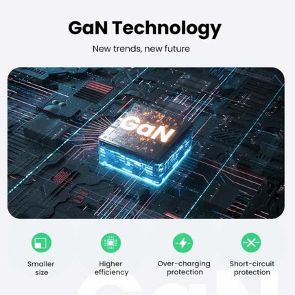 65W Stekkerlader met 100W Oplaadkabel - GaN / Quick Charge 4.0 / PD USB Oplader Muur Lader Stekkerlader Adapter