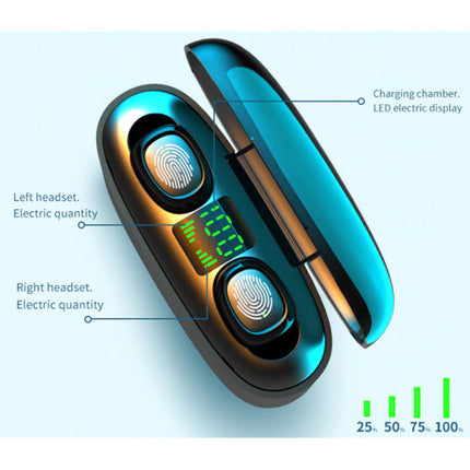 TWS Draadloze Oortjes met Powerbank 3500mAh - Smart Touch Control Bluetooth 5.0 Ear Wireless Buds Earphones Earbuds Oortelefoon Wit