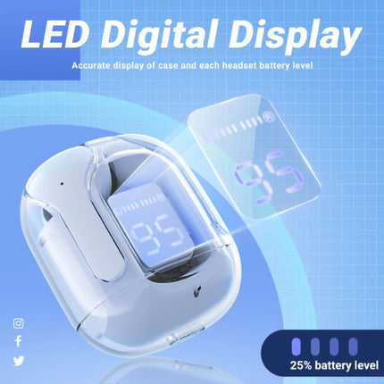 T6 Draadloze Oordopjes - Touch Control Oortjes TWS Bluetooth 5.0 Lichtblauw