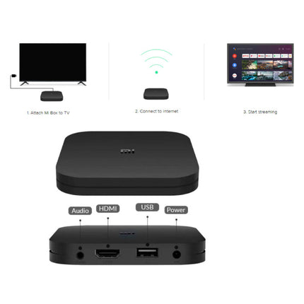 Mi TV Box S Mediaspeler met Toetsenbord - Chromecast / Google Assistant Android Kodi Netflix - 2GB RAM - 8GB Opslagruimte