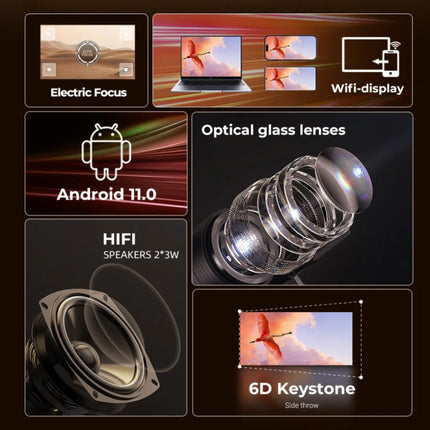 X15 Projector - 250 ANSI Lumen - Android Beamer Home Media Speler Wit