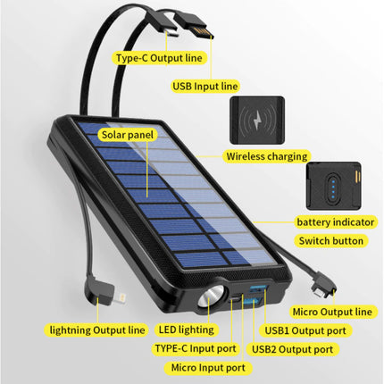 Qi Draadloze Solar Powerbank met 2 Poorten 80.000mAh - Micro-USB/USB-C/Lightning Kabels - Ingebouwde Zaklamp - Externe Noodaccu Batterij Oplader Charger Zon Zwart