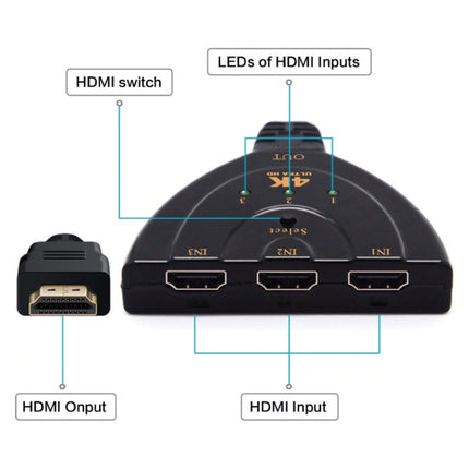 HDMI Switch 3 in 1 Splitter Converter Adapter Kabel - 4K 30Hz - 3 Poorten - Zwart