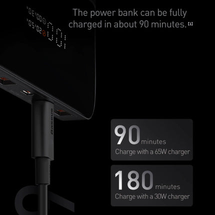 Powerbank 20.000mAh met 4 Oplaadpoorten  - 100W PD Externe Noodaccu LED Display Batterij Oplader Charger Zwart